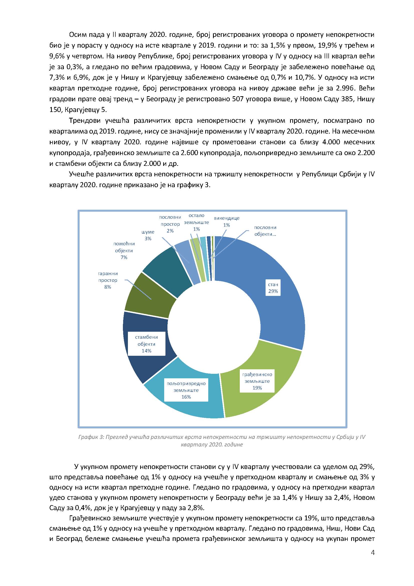 /content/Datoteke/masovna procena/2021/квартални_Page_06.jpg